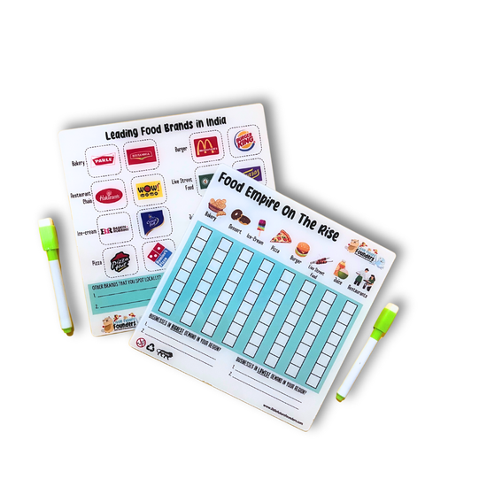 Food Empire on The Rise | Travel Game for Kids